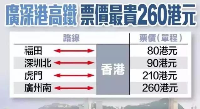 全香港最快最準(zhǔn)的資料,全香港最快最準(zhǔn)的資料，探索信息的力量與準(zhǔn)確性