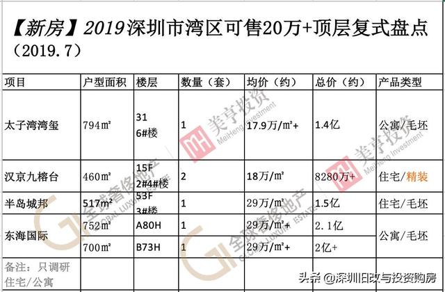 香港內(nèi)部正版資料一碼,香港內(nèi)部正版資料一碼，探索與解析