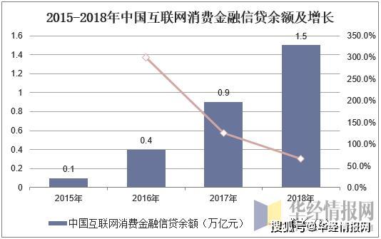 2025新澳最精準資料222期,探索未來，新澳2025年精準資料解析第222期