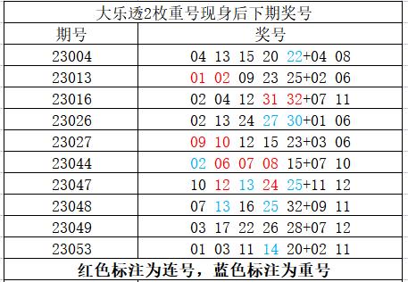 澳門碼今晚開什么特號(hào)9月5號(hào),澳門碼今晚開什么特號(hào)，探索數(shù)字背后的故事與期待（9月5日特別分析）