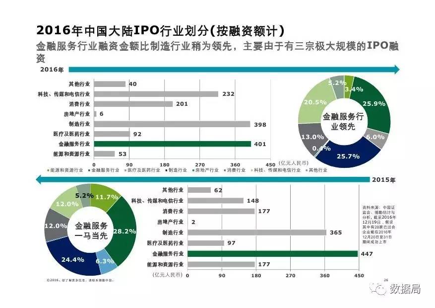 2025港澳免費資料,探索未來，港澳免費資料在2025年的展望