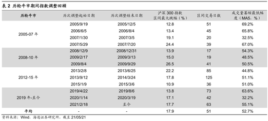 香港三期內(nèi)必中一期,香港彩票三期內(nèi)必中一期，策略、希望與現(xiàn)實(shí)的交織