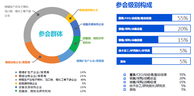 2025新澳免費資料,探索未來，2025新澳免費資料的深度解析