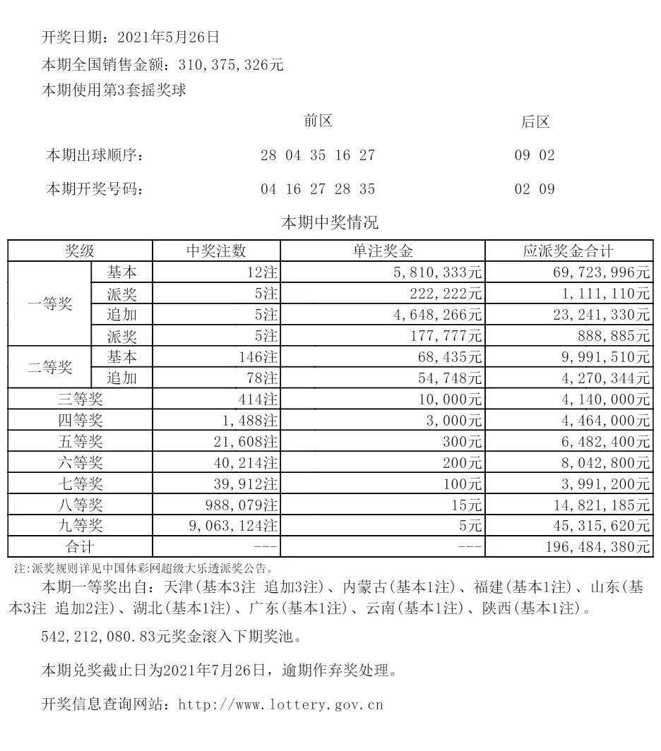 新澳開獎(jiǎng)記錄今天結(jié)果,新澳開獎(jiǎng)記錄今天結(jié)果，探索與期待