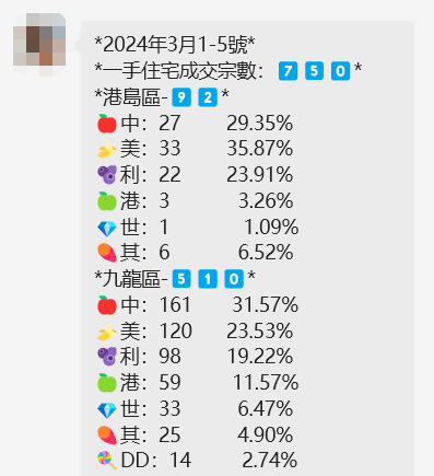 4777777最快香港開(kāi)獎(jiǎng),探索香港4777777最快開(kāi)獎(jiǎng)的秘密