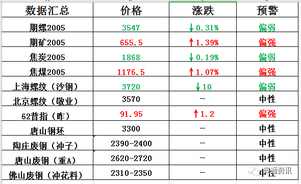 新澳歷史開(kāi)獎(jiǎng)結(jié)果記錄大全最新,新澳歷史開(kāi)獎(jiǎng)結(jié)果記錄大全最新，深度解析與探討