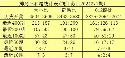 澳門本期開獎號碼是什么號,澳門本期開獎號碼揭秘，探索隨機(jī)性與預(yù)測的邊緣