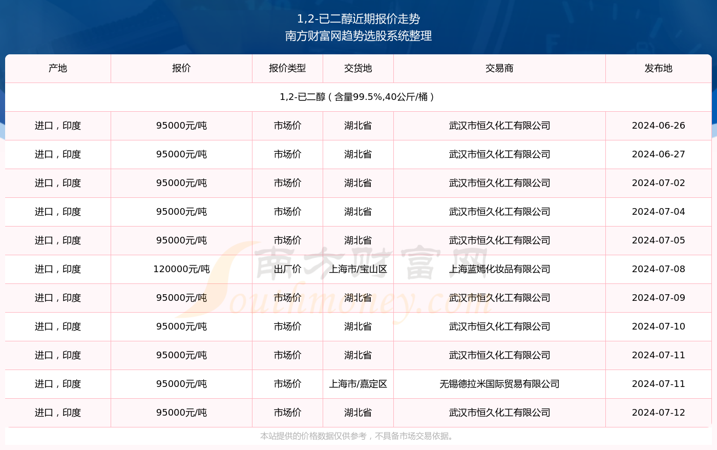 2025年今晚開獎結(jié)果查詢,2025年今晚開獎結(jié)果查詢——探索未來彩票業(yè)的數(shù)字化革新