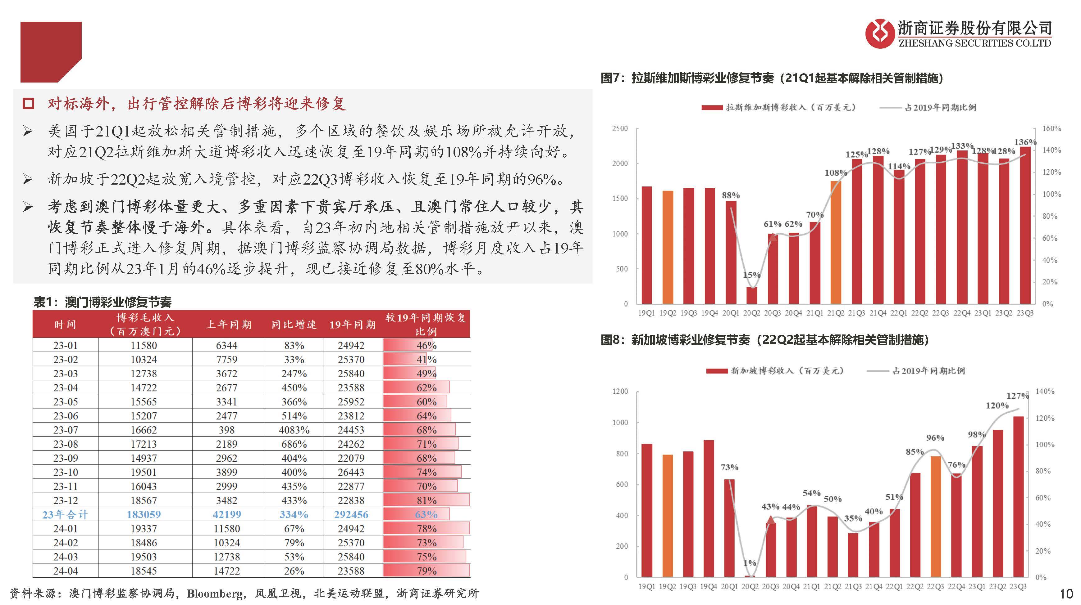 新澳門開獎結(jié)果2025開獎記錄,澳門新開獎結(jié)果及未來展望，探索2025年開獎記錄的魅力與機(jī)遇