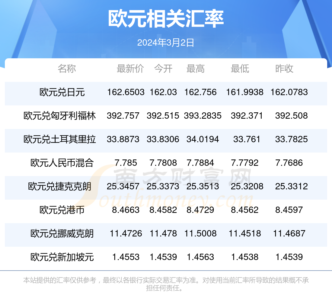 2025新澳天天彩資料免費(fèi)提供,2025新澳天天彩資料免費(fèi)提供，探索彩票行業(yè)的未來(lái)與責(zé)任