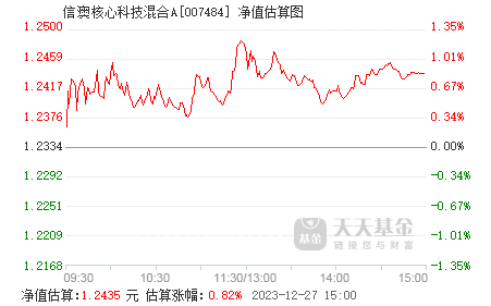 2025年2月 第904頁