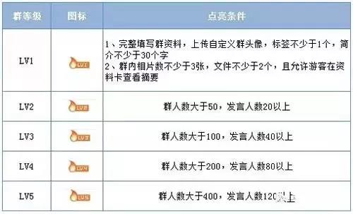 新澳精準資料期期精準,新澳精準資料期期精準，揭秘其背后的秘密