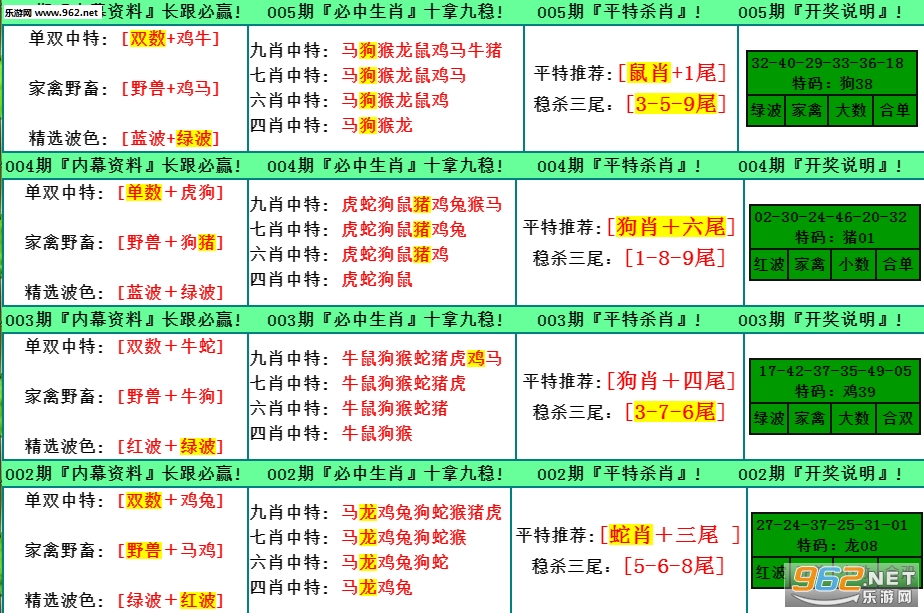 2025最新奧馬免費資料生肖卡,探索最新奧馬免費資料生肖卡的奧秘（2025年最新版）