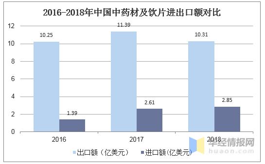 新澳2025年精準資料期期,新澳2025年精準資料期期，探索未來趨勢與機遇