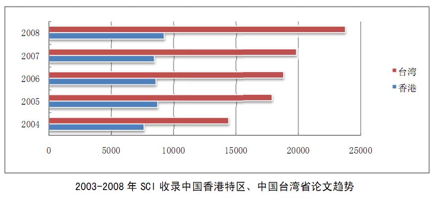 2025澳門449資料大全,澳門彩票資料研究，探索2025年澳門彩票的奧秘與策略（附449資料大全）