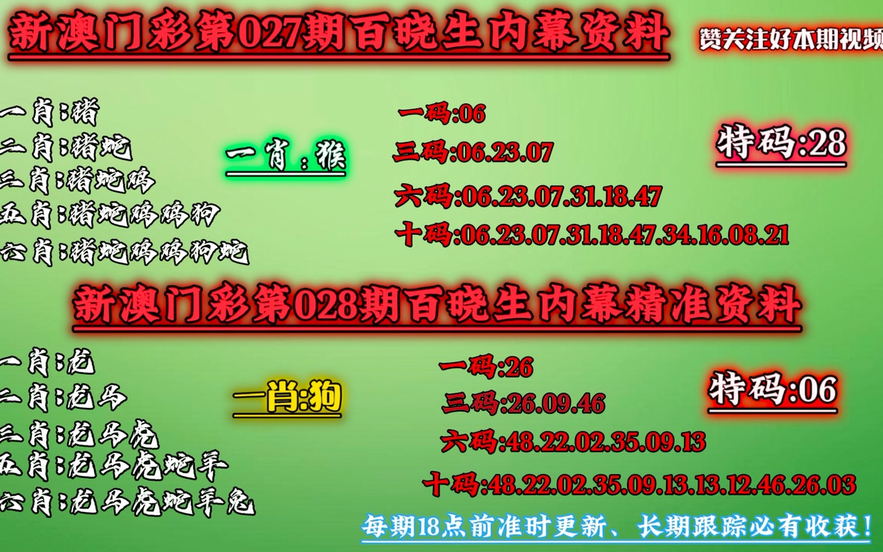 新澳內部資料精準一碼波色表,新澳內部資料精準一碼波色表及其應用