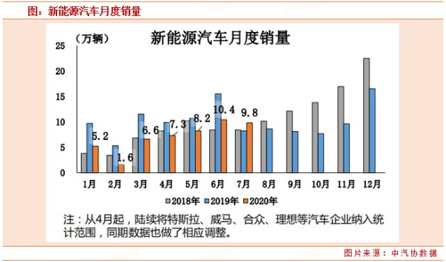 養(yǎng)虎為患_1 第4頁