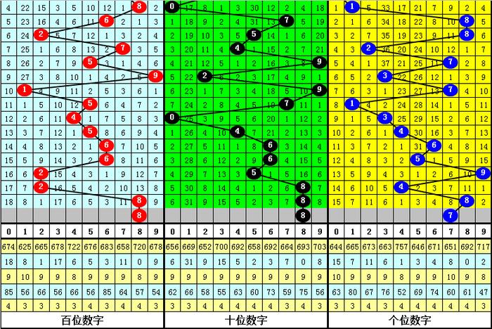 澳門一碼一碼100準(zhǔn)確澳彩,澳門一碼一碼精準(zhǔn)澳彩預(yù)測(cè)——揭秘彩票背后的秘密