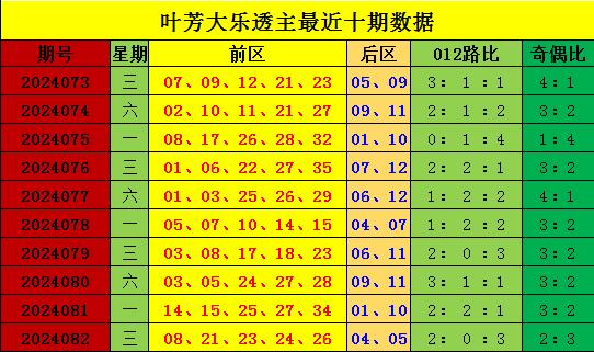 新澳門彩出號綜合走勢圖看331斯,新澳門彩出號綜合走勢圖與斯331的探討