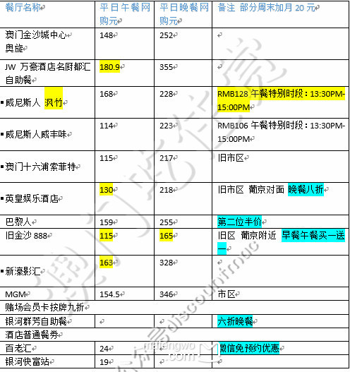 澳門平特一肖100準(zhǔn),澳門平特一肖100準(zhǔn)預(yù)測技巧揭秘