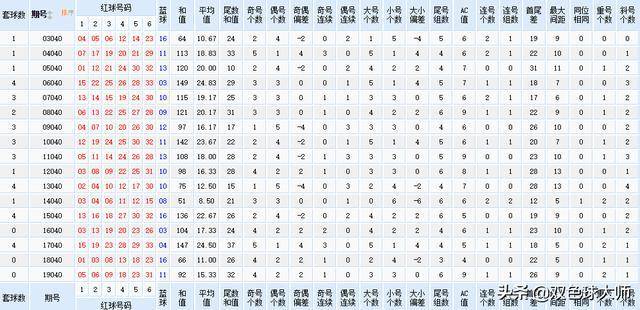 新奧全部開獎記錄查詢,新奧全部開獎記錄查詢，探索與解析