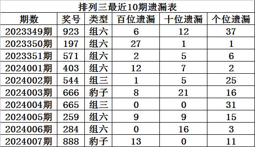 澳門一碼一碼100準(zhǔn)確,澳門一碼一碼100準(zhǔn)確，揭秘澳門彩票的魅力與精準(zhǔn)預(yù)測(cè)