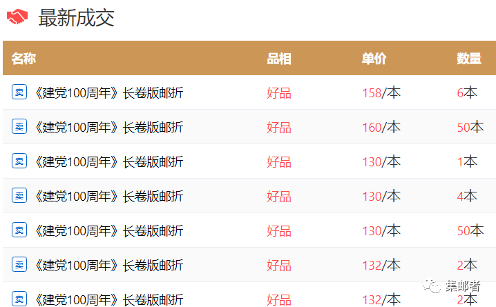 2025年2月2日 第32頁