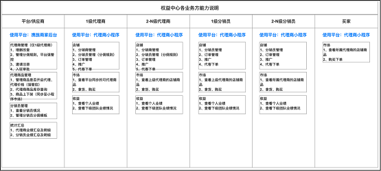 2025今晚澳門開什么號碼,今晚澳門彩票開獎(jiǎng)號碼預(yù)測與解讀（2025年XX月XX日）