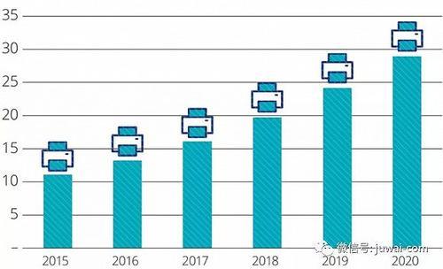 2025新澳最精準(zhǔn)資料,探索未來(lái)，2025新澳最精準(zhǔn)資料解析