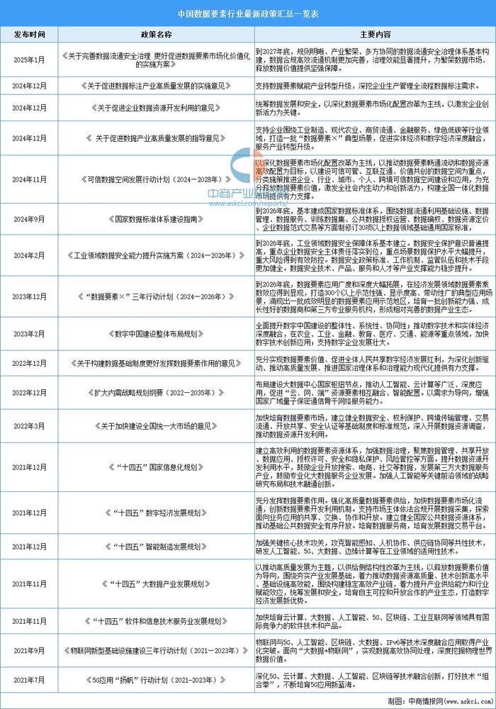 2025全年資料免費大全,2025全年資料免費大全，探索與暢想