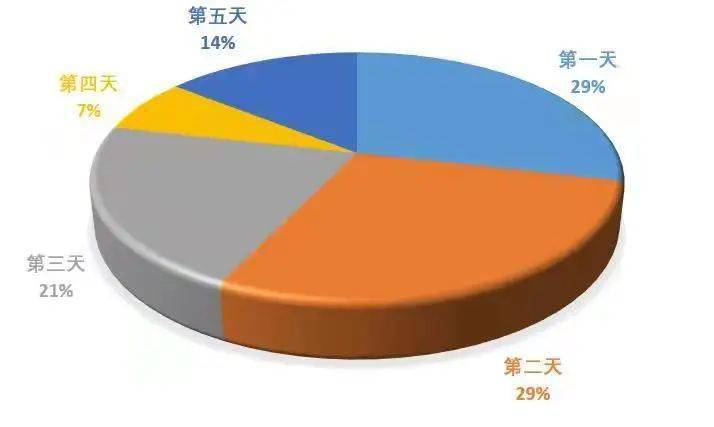 新澳門期期準,新澳門期期準，探索與預測的未來走向