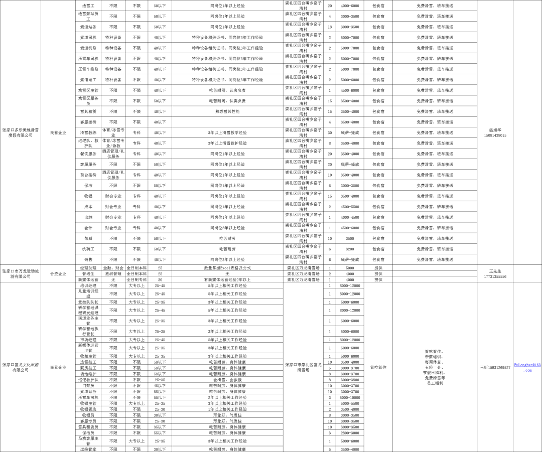 管家婆一票一碼100正確張家口,張家口管家婆一票一碼，精準(zhǔn)無誤的財務(wù)管理之道