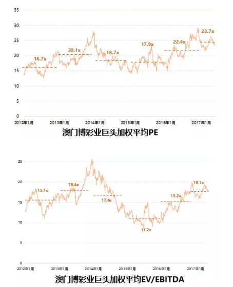 2025年新澳門天天開好彩,探索新澳門，2025年天天開好彩的奧秘與魅力