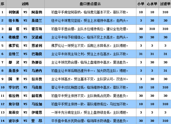 澳門王中王100%的資料三中三,澳門王中王100%的資料三中三，深度解析與探索