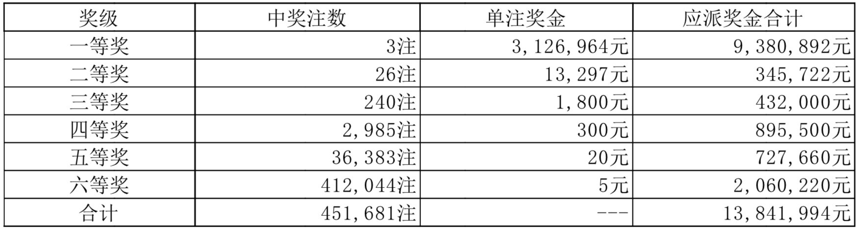 澳門(mén)天天開(kāi)彩開(kāi)獎(jiǎng)結(jié)果,澳門(mén)天天開(kāi)彩開(kāi)獎(jiǎng)結(jié)果，探索彩票背后的故事