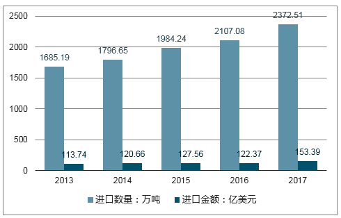 2025新澳今晚資料,探索未來之門，解讀新澳今晚資料與未來趨勢展望（2025年視角）