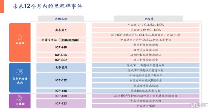 2824新澳資料免費(fèi)大全,探索最新資源寶庫，2824新澳資料免費(fèi)大全