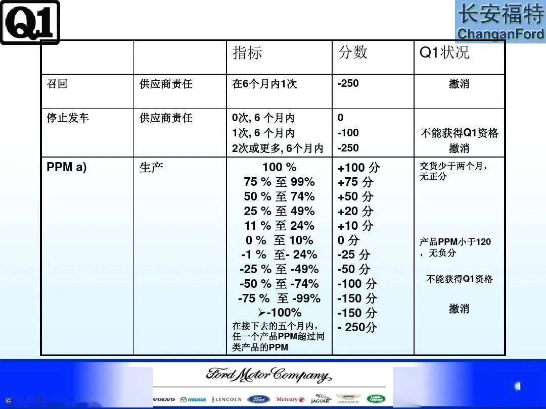 新澳2025年精準(zhǔn)資料,新澳2025年精準(zhǔn)資料分析與展望