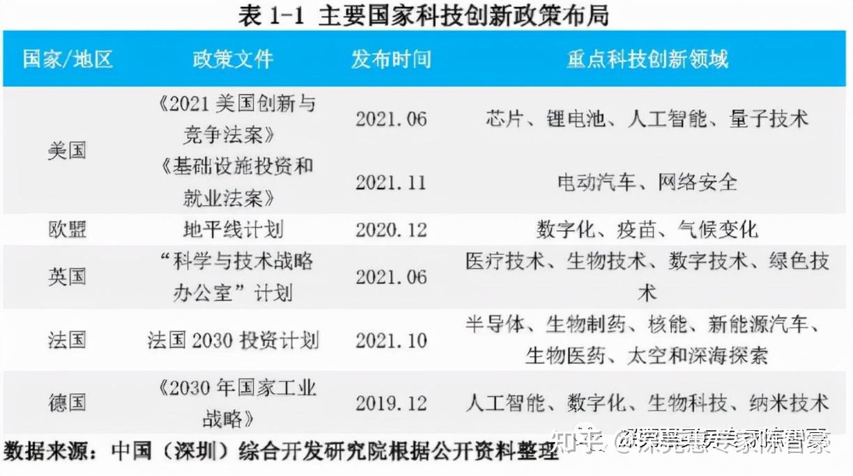 2025資料精準(zhǔn)大全, 2025資料精準(zhǔn)大全——未來(lái)藍(lán)圖的數(shù)據(jù)寶藏