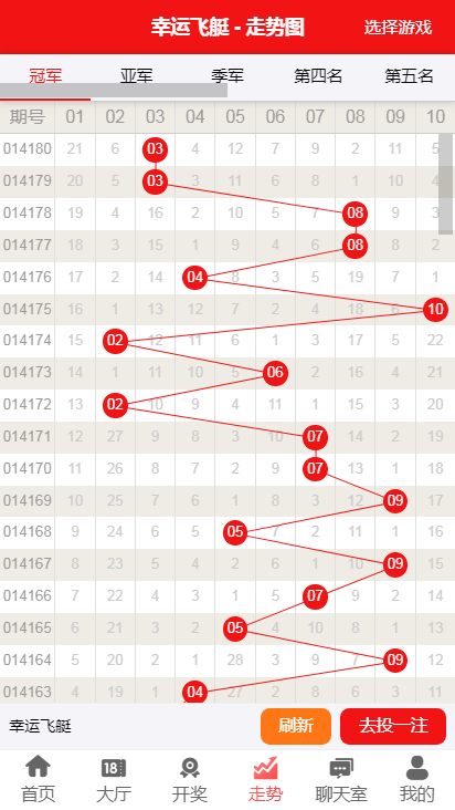 新澳門今晚開獎(jiǎng)結(jié)果查詢,新澳門今晚開獎(jiǎng)結(jié)果查詢，探索彩票背后的秘密與期待