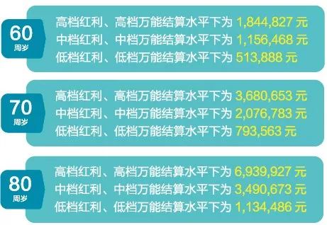 2025年新澳天天開彩最新資料,探索未來，揭秘2025年新澳天天開彩最新資料