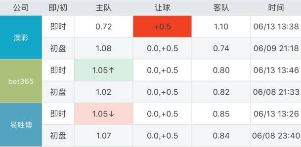 天天開澳門天天開獎(jiǎng)歷史記錄,天天開澳門天天開獎(jiǎng)歷史記錄，探索與解析