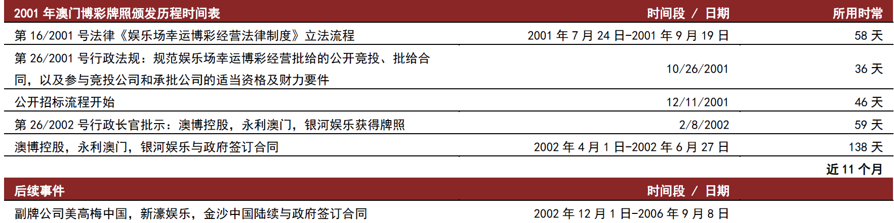 2025年澳門天天開好大全,澳門彩票的未來展望，2025年澳門天天開好大全