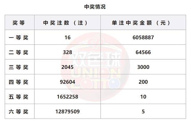 企業(yè)文化 第154頁