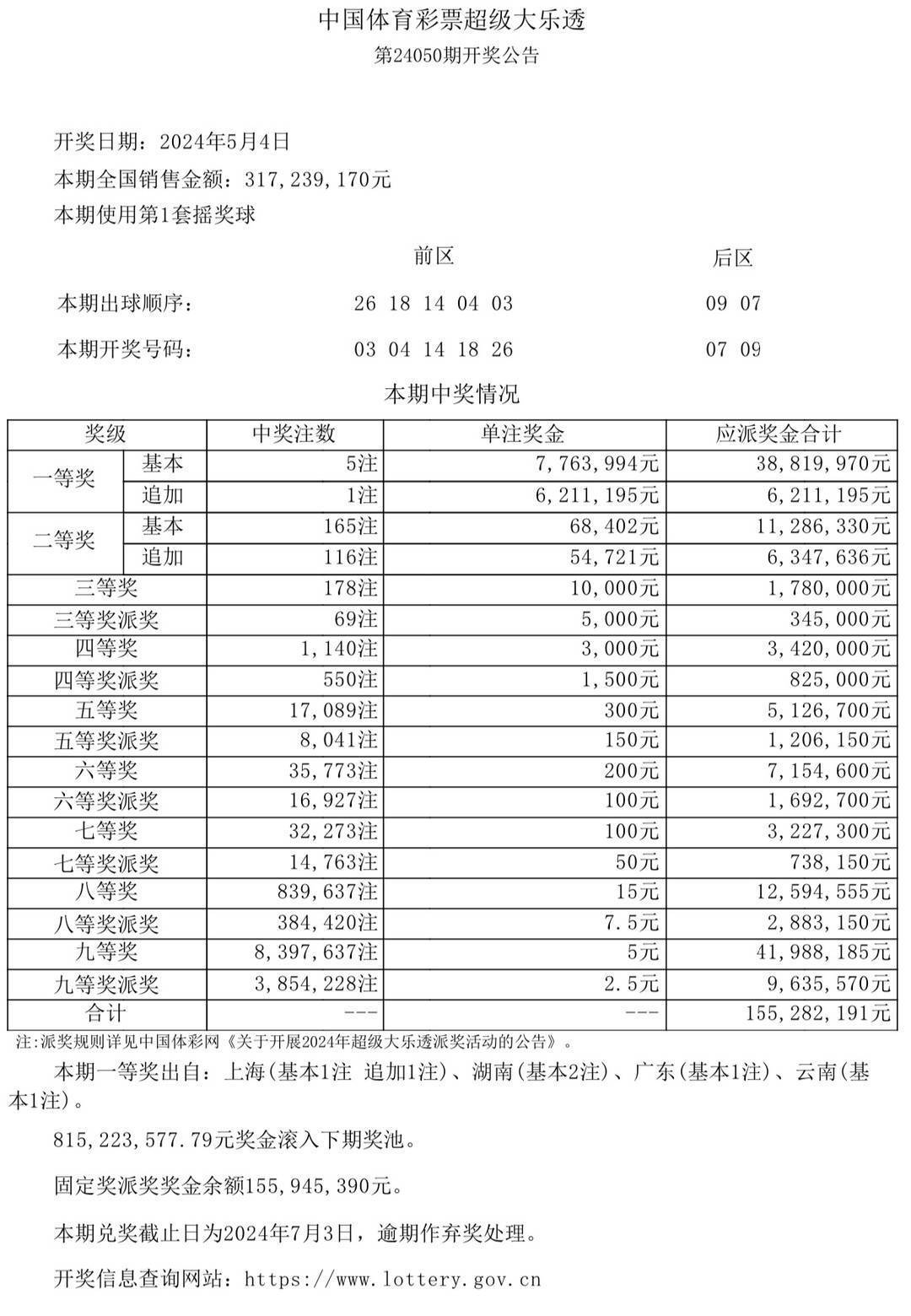 4949澳門今晚開獎(jiǎng)結(jié)果,澳門彩票開獎(jiǎng)結(jié)果，探索命運(yùn)之輪的旋轉(zhuǎn)