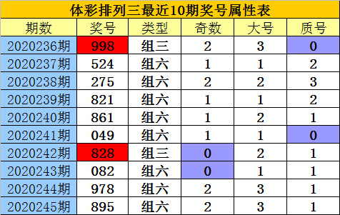 動如脫兔_1 第3頁