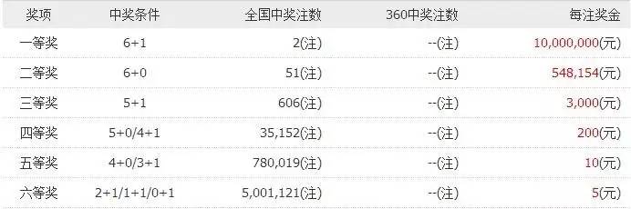 2025年2月4日 第30頁