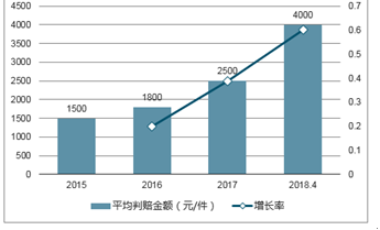 2025新澳免費資料,探索未來，2025新澳免費資料的深度解析