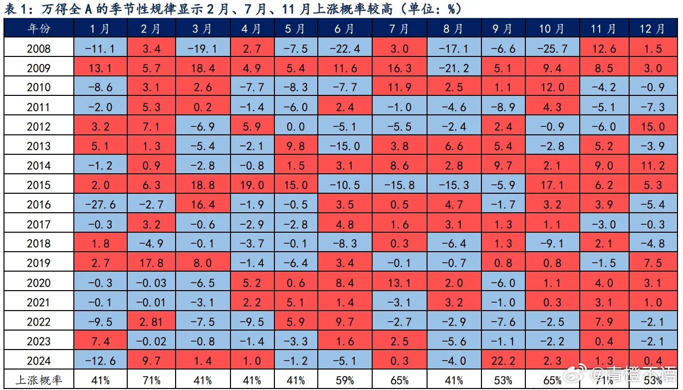 2025澳門(mén)正版開(kāi)獎(jiǎng)結(jié)果209,澳門(mén)正版開(kāi)獎(jiǎng)結(jié)果2025年展望與未來(lái)趨勢(shì)分析