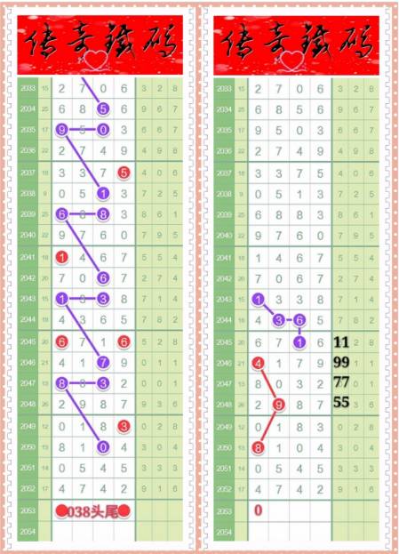 龍爭(zhēng)虎斗 第3頁(yè)